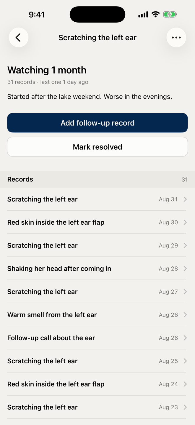 The concern “Scratching the left ear”, watching for a month, with its records listed by date.